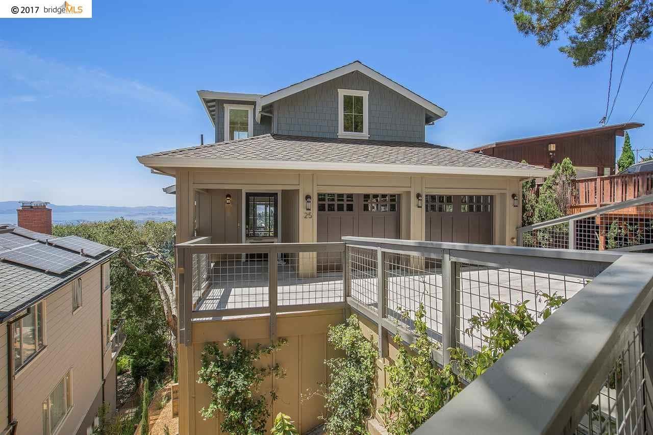 Exterior painting San Francisco — full home repaint